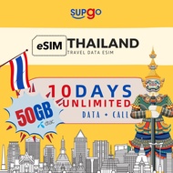 eSIM Dtac Thailand Unlimited Data Travel esim Dtac sim card 泰国esim 50GB 10Days