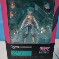 Figma Racing Miku 2013 EV Mirai Ver.