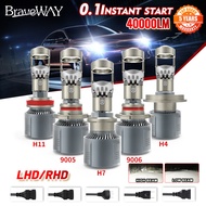 2xH4 H7 H11 9005 9006  Mini Projector Bulb LED Headlight Lens H8/H11 HB3 HB4 Auto Canbus Bulb For Ca