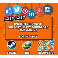 Unlimited Hotspot Bypass for any Telco [Unlimited data plan]