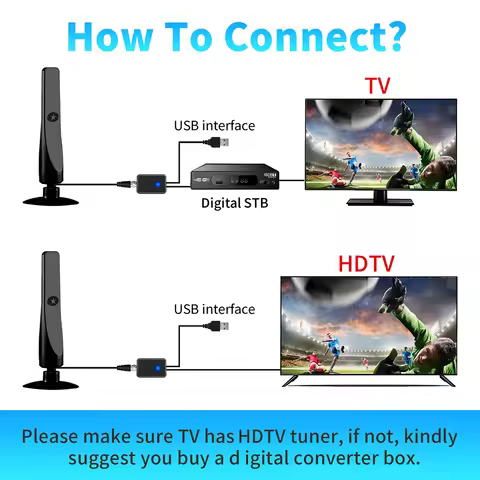 TV Digital Antenna with Signal Booster Portable Antenna Support 4K 1080P Suction Cup TV Antenna Plug
