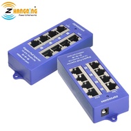 Free Shipping Mode B Security 4 port Gigabit Passive PoE Injector 802.3af For MicroTik, Ubiquiti, IP