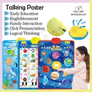 Premium English Interactive Talking Alphabet Poster ABC Wall Chart With Sound Learning ABC & 123
