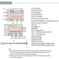 SHUAIGUO FGr12B 2.4GHz 12CH Receiver PWM PPM Ibus for AFHDS3 Transmitters RF Modules PL18/ NB4 /NB4 