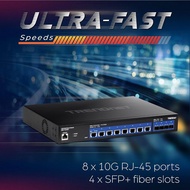 TRENDNET TEG-7124WS 12-Port 10G Web Smart Switch ( 8 x 10Gbe RJ45, 4 x SFP+10Gbe)