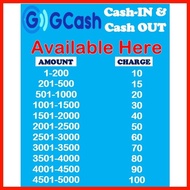 ╲ ✷ ✿ LAMINATED RATES GCASH