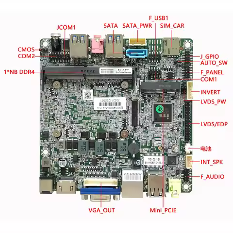 ELSKY NANO8U/NANO10U Motherboard 8th/10th Gen Core I3 I5 I7 Single or Dual LAN Optional