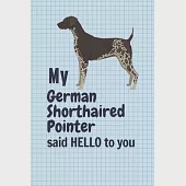 My German Shorthaired Pointer said HELLO to you: For German Shorthaired Pointer Dog Fans