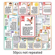 Nhãn Dán Học Tập Giáo Dục Sớm Dễ Thương 100 Tờ Nhãn Dán Trang Trí Tường Tủ Lạnh Điện Thoại Di Động M