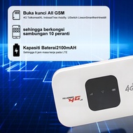 Mifi 4G/5G Portable WiFi Hotspot – Portable Mini Router for Home, Office & Travel