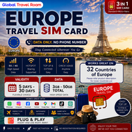 EUROPE Travel Data SIM Card France Italy Switzerland UK Denmark【32 Countries】【3GB-50GB】【3days-30days