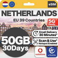 eSIM Netherlands & Europe 39 Countries Unlimited Data | eTravel UK France Switzerland Italy etc