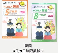Happy telecom 4GLTE 南韓 5 day / 8day 無限上網卡