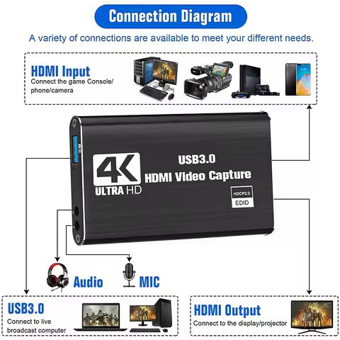 N75R-Video Capture Card, Switch Capture Card For Switch, 4K 1080P 60FPS For Streaming Video Recordin