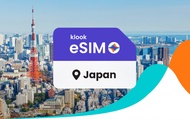 eSIM Japan | NTT DOCOMO