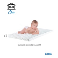 Home Best ที่นอนเด็ก ที่นอนยางพารา หนานุ่มกว่าเดิม สำหรับเด็กทารก (แรกเกิด - 5 ขวบ) ที่นอน ที่นอนเด็กทารก