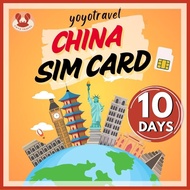 EU+UK Europe sim card unlimited data UK sim card