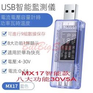 (USB電流測試錶) 電流 電壓 容量 功率 檢測試儀錶 手機充電器協定 (電流負載器-可切換1A/2A)放電老化電阻ㄋ