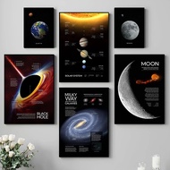 Universe Solar System Poster Galaxy Space Nebula Art Oil Painting Printing Home School Decoration Sc