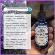 ▥ ⚾︎ ㍿ 3% Food-grade Hydrogen Peroxide in COLLOIDAL SILVER  (30ml)