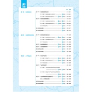 [Supporting New Textbooks] 2024 New Version High School Compulsory Questions Geography Optional Comp