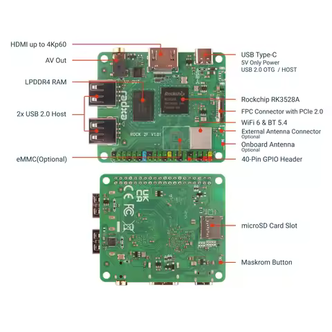 RADXA ROCK 2F RK3528A WiFi6 & BT 5.4, FPC Connector Compatible with Raspberry Pi 5, with 4K Output 4