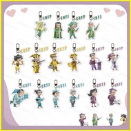 SY2 MBTI INFP ISTP sixteen personality types keychain bag pendant cartoon acrylic key holder YS2