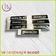 ▦ ◱ ♂ Nameplate ordinary (pardible)