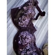 14june2022collection