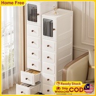 Narrow Gap Storage Cabinet W23cm Slim Drawer Storage Cabinet With Wheels Single Door Cabinet 單開門縫隙櫃