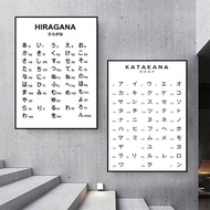 Hiragana and Katakana Chart Japanese Alphabet Poster No Frame Canvas Painting Living Room Home Decor