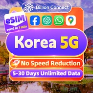 South Korea eSIM Unlimited 5G High Speed Data 3-30 Days Daily 500MB-3GB | High Speed Travel Korea SI