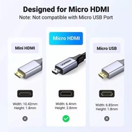 - Ugreen Micro HDMI Male to HDMI Male HDMI 2.0 4K / HDMI 2.1 8K Cable