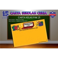 ⭐FAST SHIPPING⭐ Carta Parking Lot Kelas Ceria Universal Murah Sekolah Kebangsaan / Menengah