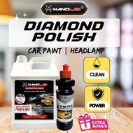 Diamond Polish & Wax Cleaner Polish Car Kereta|Remover watermark Scratches|Headlamp Polish [NanoLab]