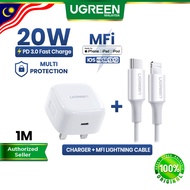 UGREEN 20W PD USB-C Fast Charger Fast Charging Power Travel Adapter UK Wall Plug Quick Charge QC 4.0