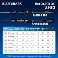 SeaHunter Blue Shark Spining Casting Fishing Rod คันเบ็ดคาร์บอนไฟเบอร์ สำหรับตกปลาด้วยลLure น้ำหนัก 