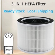 【Next Day Delivery】Sterra Moon/Futur Dawn UV/EuropAce EPU 3380Z Air Purifier Replacement True HEPA H