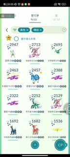 Pokémon Go帳號 12隻100 IV神獸