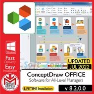 ConceptDraw OFFICE 8.2.0.0 (PROJECT•DIAGRAM•MINDMAP) [WINDOWS x64 | macOS] - Digital Download