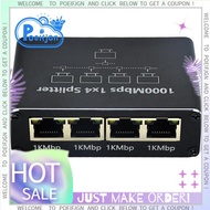 Gigabit Network Splitter 1-To-4 Network Cable Splitter RJ45 Network Port Ethernet Splitter Suitable 