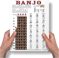 A New Song Music Laminated 5 String Banjo G Tuning Fretboard Notes Rolls Poster & Chord Chart - 8.5"