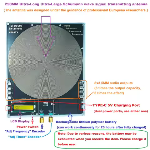 8 Output 25 Frequencies Large 7.83Hz Schumann Waves Resonance Generator 0.01-100Khz Frequency Pulse 