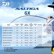 DAIWA SALTIGA GX LIGHT POPPING & JIGGING ROD