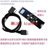 現貨NVMe M.2轉Oculink SFF-8612轉接卡+SFF-8611數據線用于GPD G1