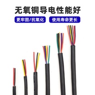 Electrical Wire Manufacturer American Standard2464Electrical wire18AWG Multi-core Tinned Copper Shie