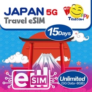 Happy Japan eSIM แฮปปี้ เทเลคอม ญี่ปุ่น - 5-15 วัน 3-8 กิกะไบต์ eSIM ท่องเที่ยวแบบเติมเงิน (4G)