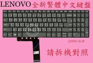 英特奈 聯想 Lenovo  IdeaPad 3  15IIL05 81WE  繁體中文鍵盤 81AW
