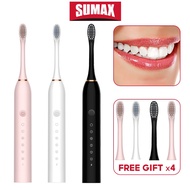 Sonic Charging Electric Toothbrush Optional 6 Modes Ultrasonic USB Fast Charging Built-in 2 Minute T