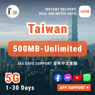 Taiwan 5G eSIM on Chunghwa Telecom Network | 3/5/7/30-Day Plan | Real Unlimited/1GB/2GB Daily | QR C